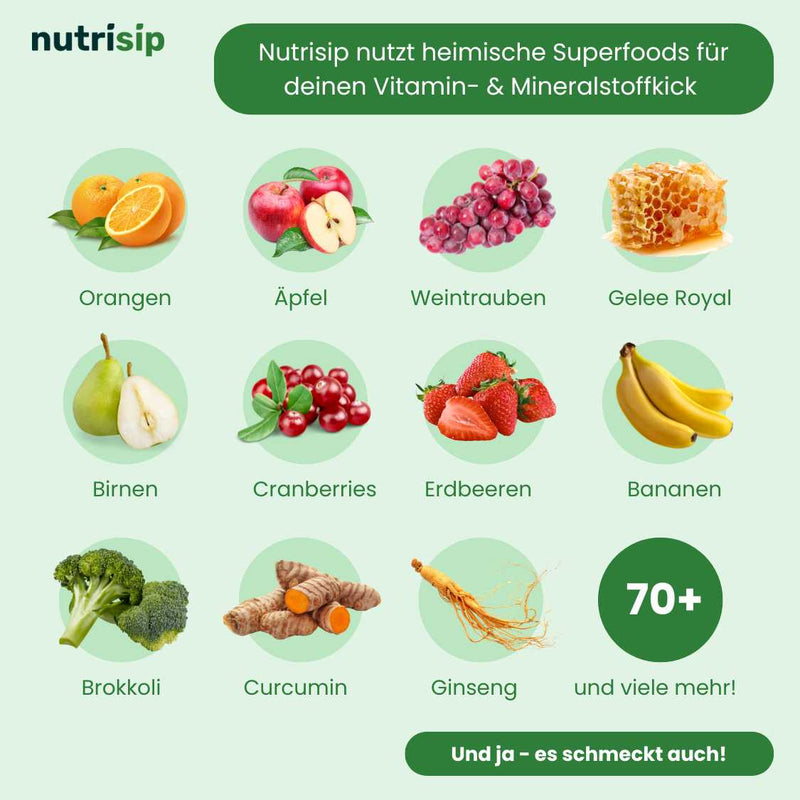 Eine sorgfältig abgestimmte Kombination aus Vitaminen, Mineralstoffen und Spurenelementen – das ist Nutrisip!