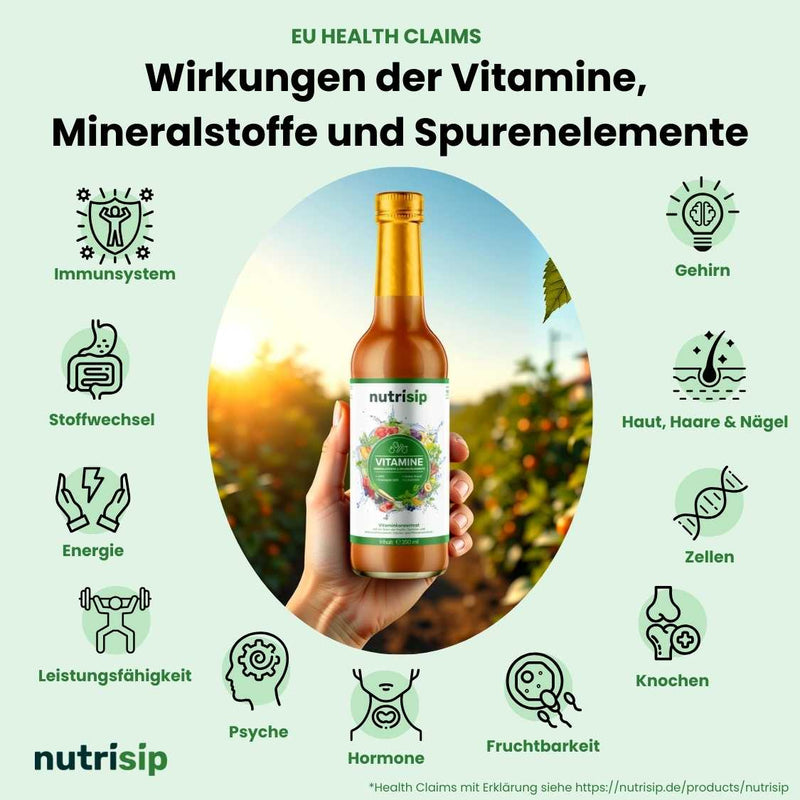 Eine sorgfältig abgestimmte Kombination aus Vitaminen, Mineralstoffen und Spurenelementen – das ist Nutrisip!